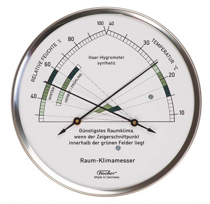 1222-01 | Wohnklima-Hygrometer mit Thermometer