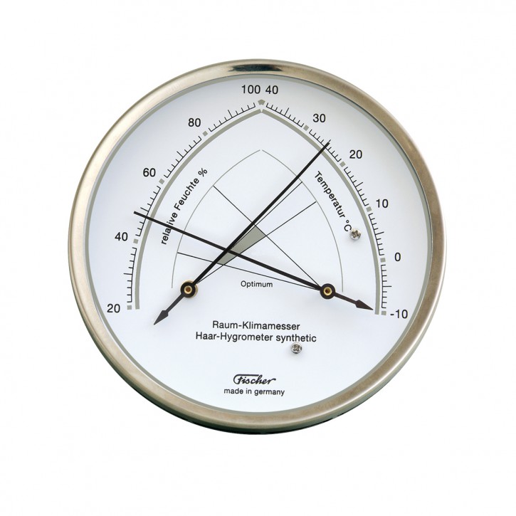 146.01 | room climate display