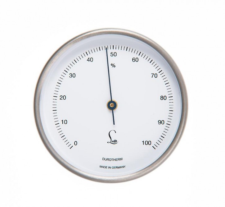 4247.0561 | LUFFT Hygrometer