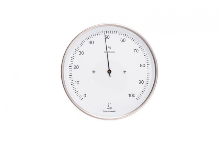 4251.0561 | LUFFT Hygrometer