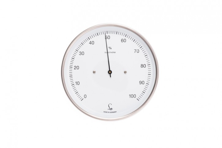 4251.0561 | LUFFT Hygrometer