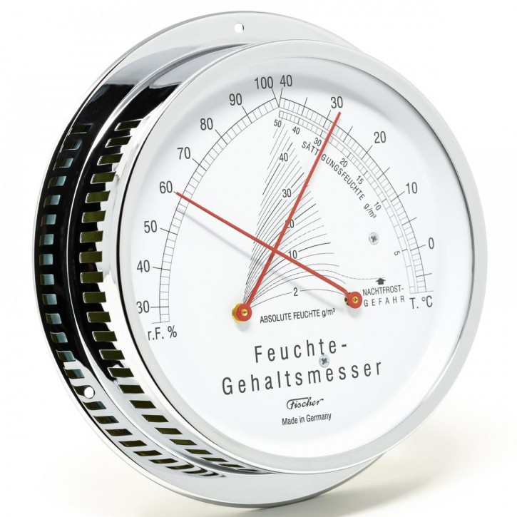 5028-47 | climate meter with determination of dew point