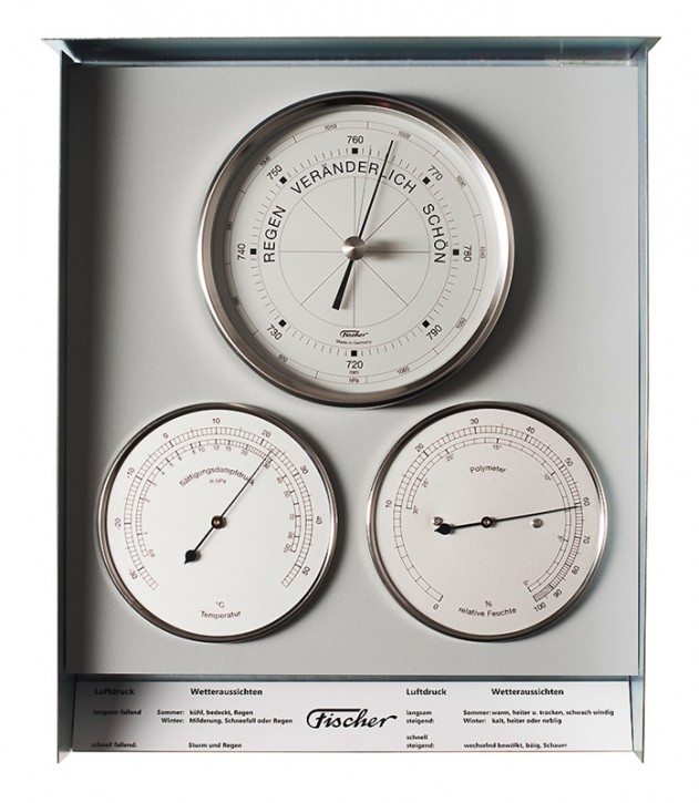 Outdoor Weather Station Stainless Steel